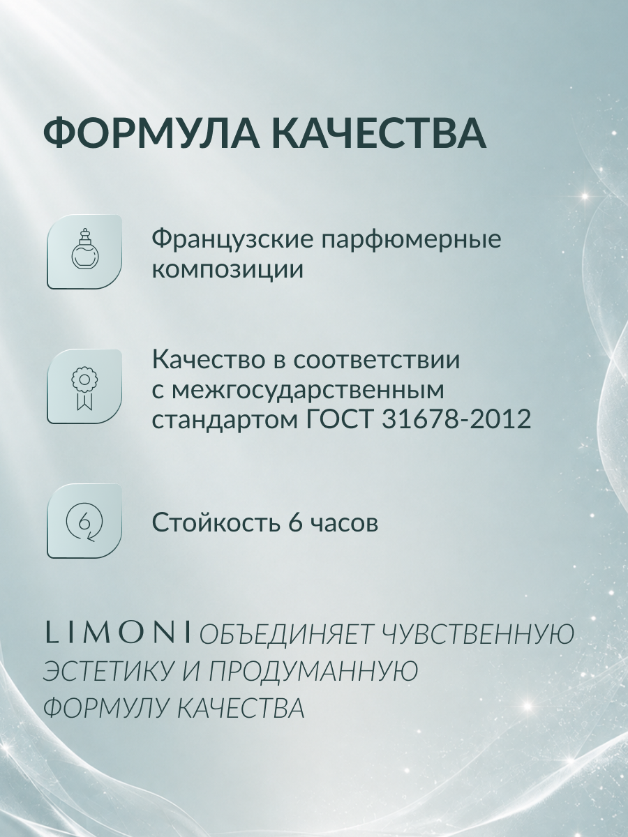 LIMONI Парфюмерная вода Морской Янтарь Sea Amber Eau de parfum 30 ml