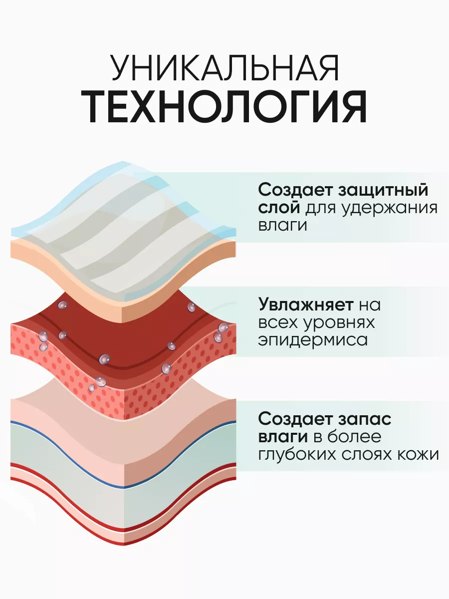 LIMONI Ультраувлажняющая эмульсия для лица с гиалуроновой кислотой Hyaluronic Ultra Moisture Emul