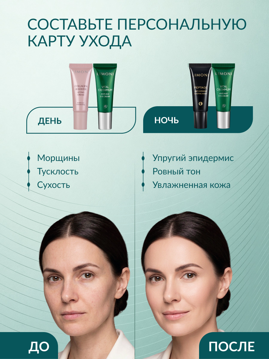 LIMONI Набор миниатюр антивозрастного ухода Anti-Age Mini Set