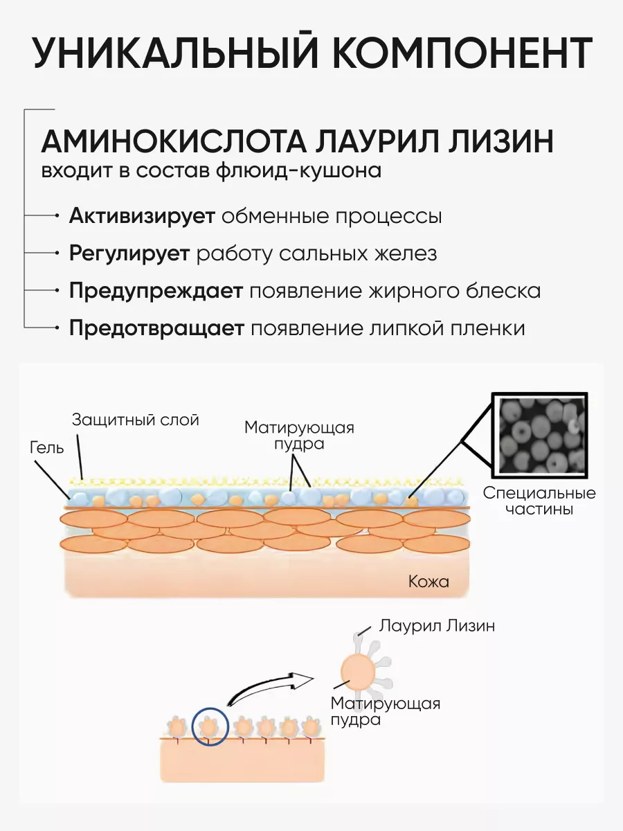 LIMONI Тональный флюид кушон All Stay Cover Cushion SPF 35 / PA++ Galaxy 02 Medium