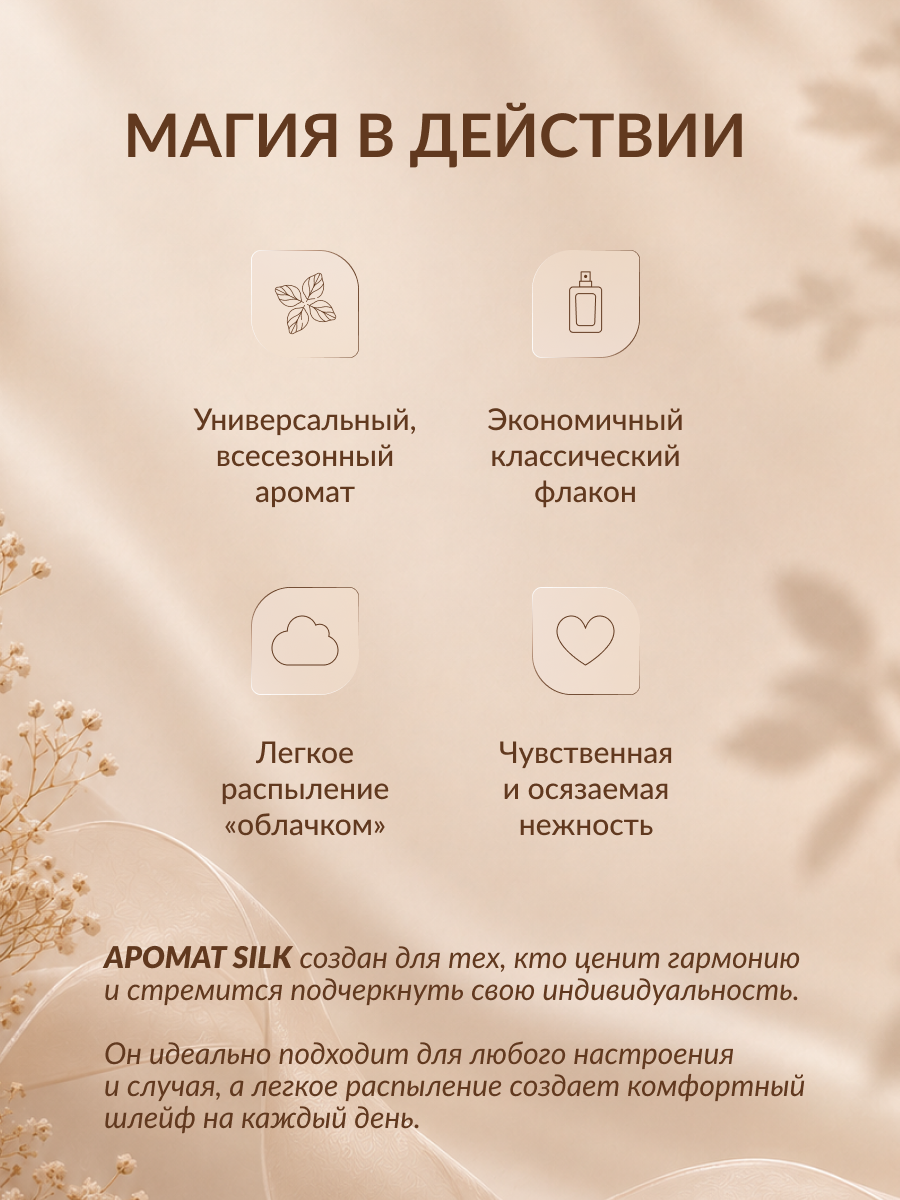 LIMONI Парфюмерная вода Шелк Silk Eau de parfum 30 ml