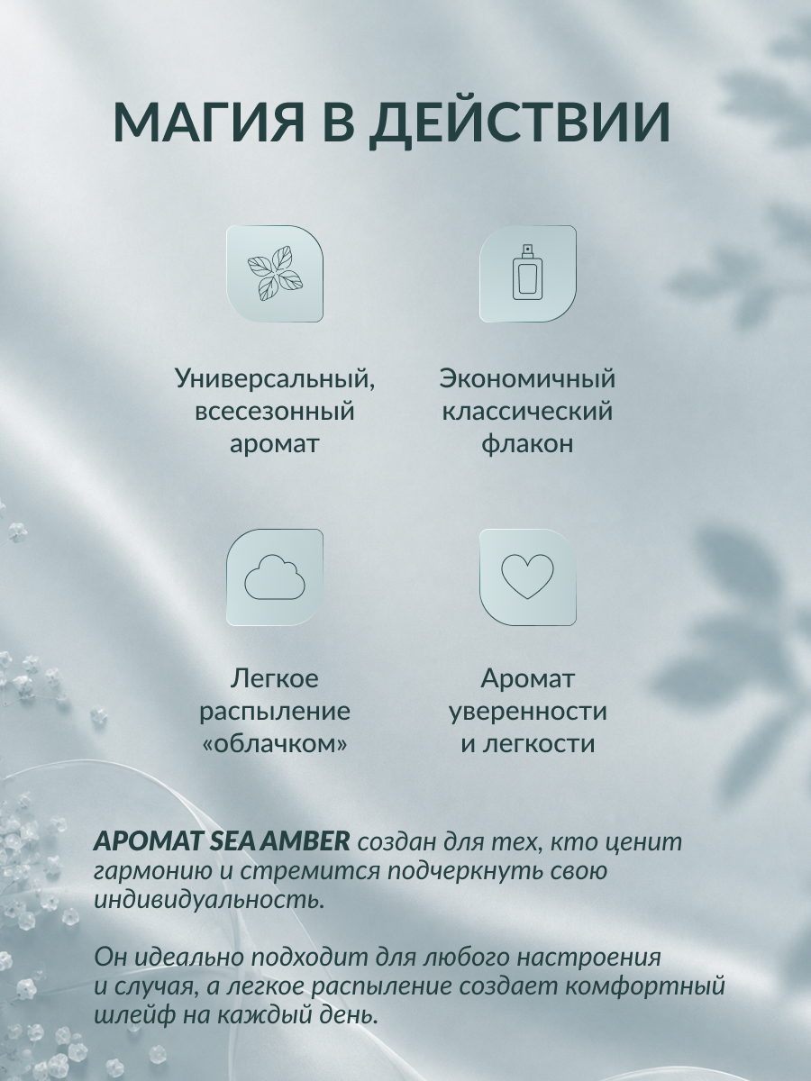 LIMONI Парфюмерная вода Морской Янтарь Sea Amber Eau de parfum 30 ml