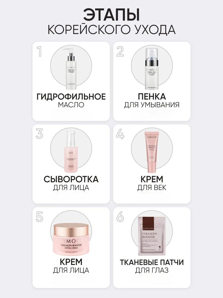 LIMONI Collagen Booster Care Set (Набор Cream 25ml+Eye Cream 15ml+Ampoule 15 ml)