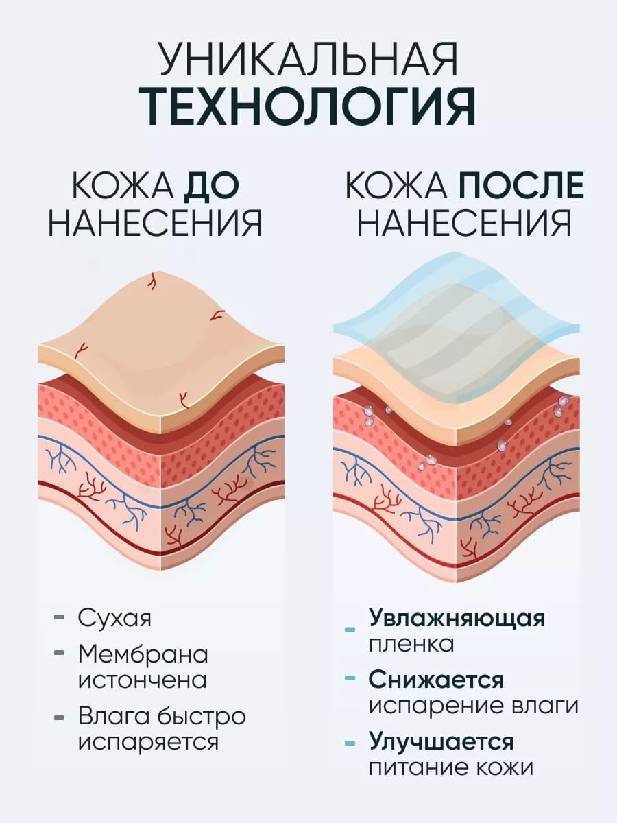  LIMONI Глубокоувлажняющий гель-крем для лица AQUAMAX DEEP MOIST GEL CREAM 50ml