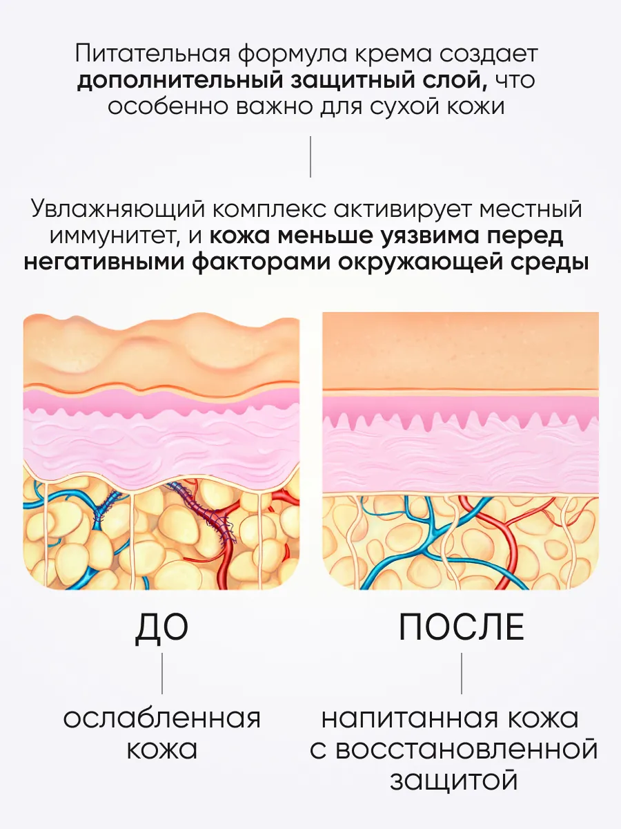 LIMONI Интенсивный крем для лица с экстрактом секреции улитки Snail Intense Care Cream 50ml