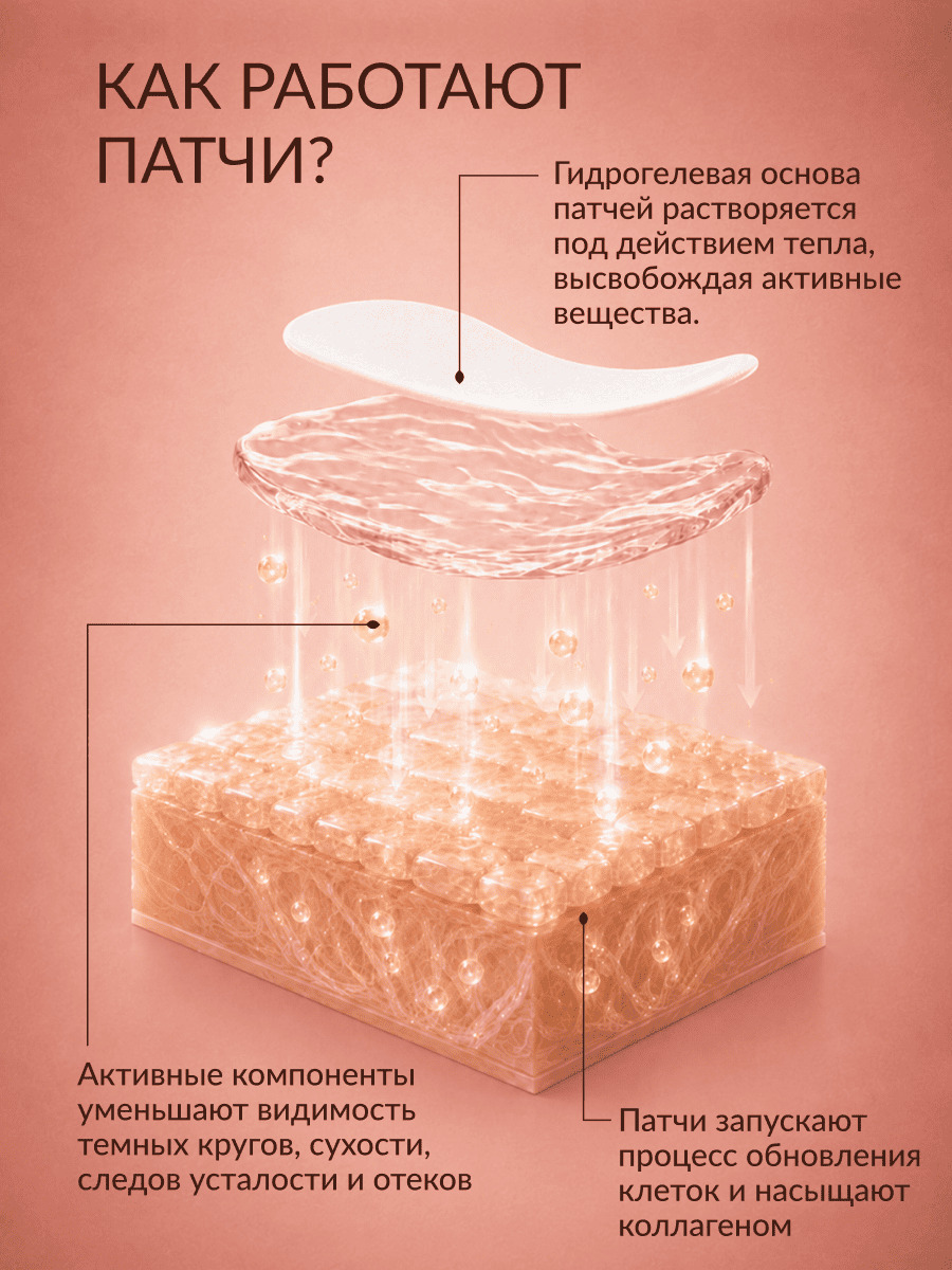 Limoni Collagen Booster Lifting Hydrogel Eye Patch гидрогелевые патчи для глаз