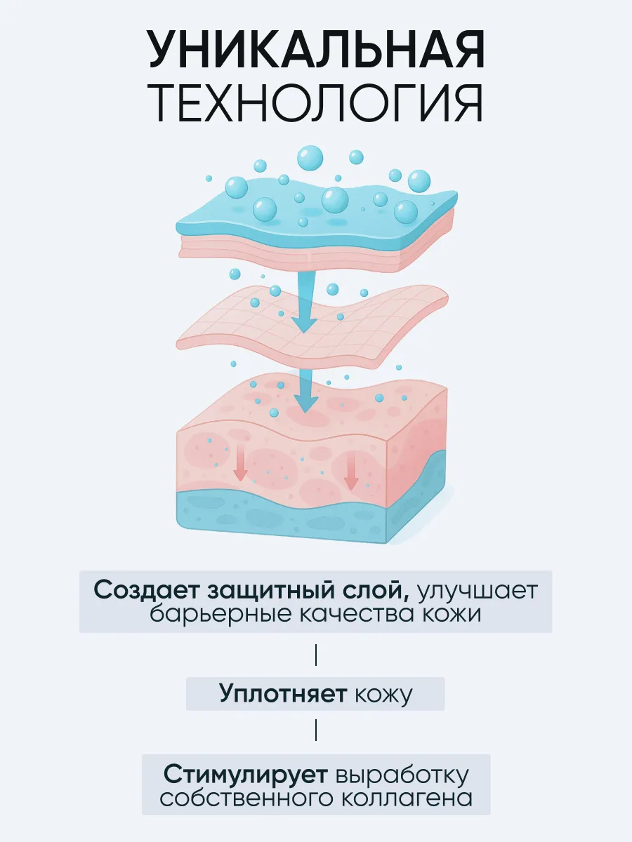 LIMONI Сыворотка для лица антивозрастная с плацентой Placenta Age Defenсe Ampoule 30ml