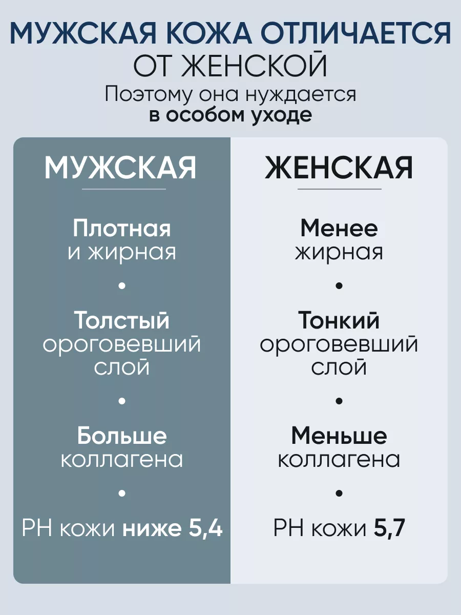 LIMONI MEN Мужской крем-лосьон для жирной кожи ALL IN ONE NO-SEBUM LOTION 50ml