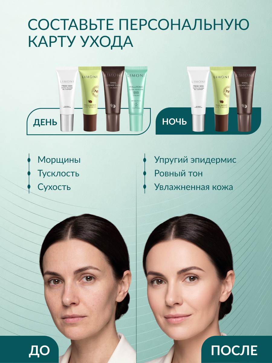 LIMONI Набор миниатюр ежедневного ухода Daily Care Set