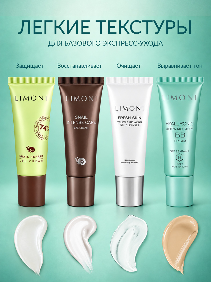 LIMONI Набор миниатюр ежедневного ухода Daily Care Set