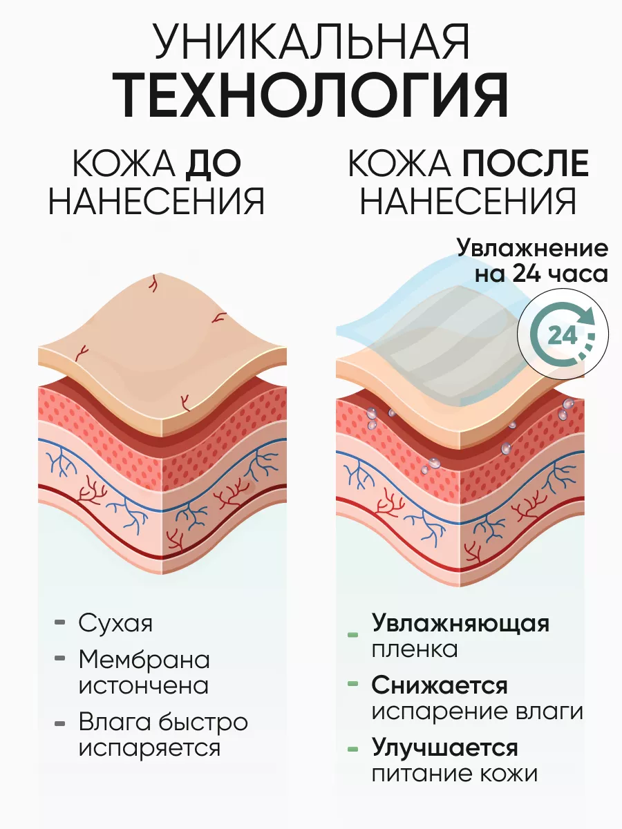 LIMONI Ультраувлажняющий тонер с гиалур.кислотой Hyaluronic Ultra Moisture Toner 50ml