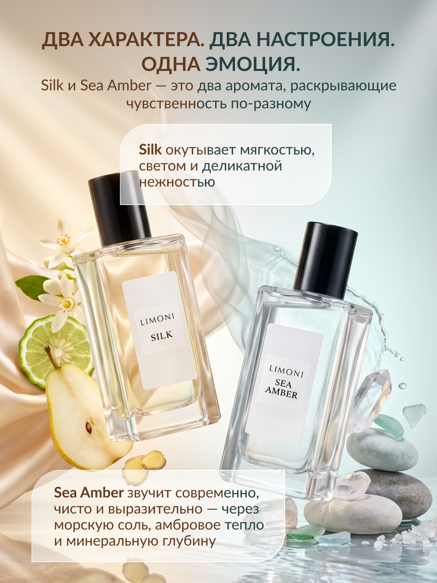 LIMONI Парфюмерная вода Морской Янтарь Sea Amber Eau de parfum 30 ml